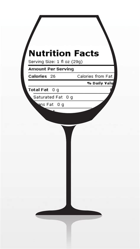 Are they really lower in calories? Red #Wine Nutrition Facts | **Wine Facts** | Pinterest ...