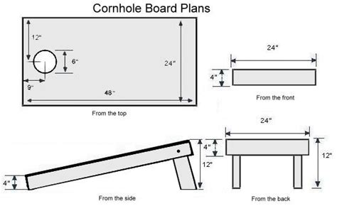How To Build Cornhole Boards