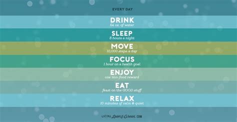 How to push yourself to perform 100% everyday - Quora
