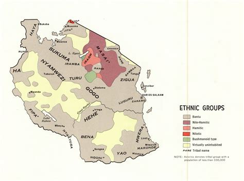 Ethnic Groups Of Tanzania 1970