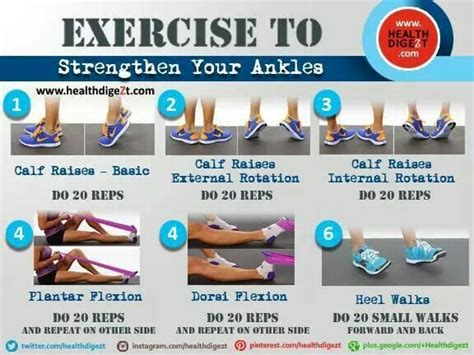 Swirlster First How To Strengthen Ankles
