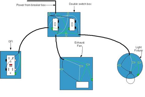 Different electrical symbols are used to make the wiring how to install a single tube light with electromagnetic ballast. gfci outlet help - Reef Central Online Community