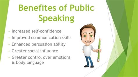 Successful Public Speaking Skills