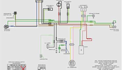 Kandi 150 Wiring Diagram - Wiring Diagram