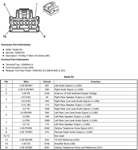 wiring diagram pontiac g6 - Wiring Diagram and Schematic
