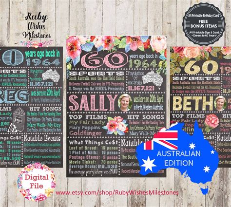 Personalised Th Birthday Chalkboard Printable And Etsy