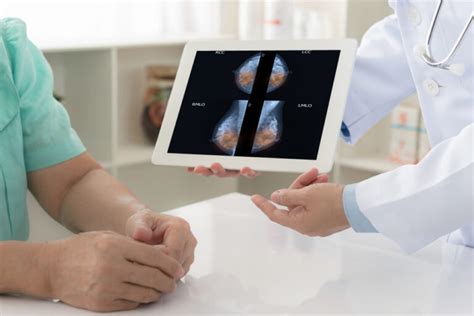 How Long Does It Take To Get Mammogram Results Magview