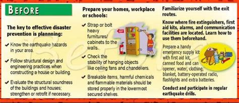 Earthquake Preparedness Guide What To Do When An Earthquake Strikes