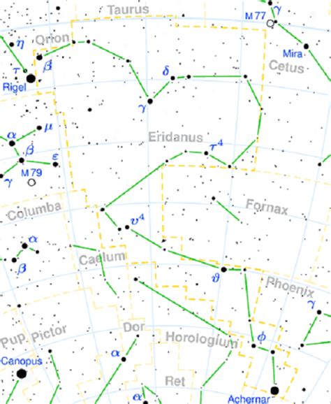 The Eridanus Constellation Universe Today