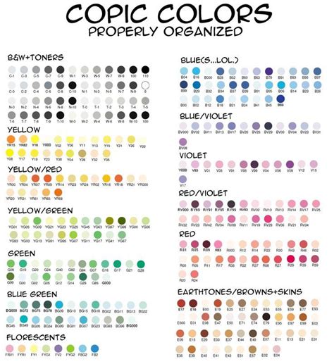 Copic Markers Color Chart Copic Organized By Color By ~mugeeeeeeen On