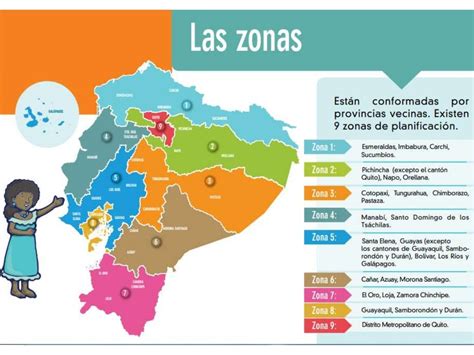 Zonas Administrativas Del Ecuador