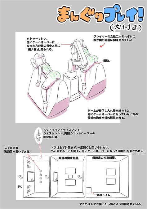 Ha Ku Ronofu Jin Highres Translated Girls Bdsm Bikini Bondage Bound Diagram Japanese