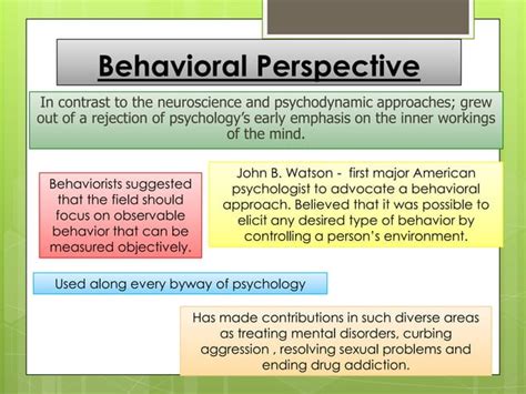 Major Perspectives Of Psychology Ppt