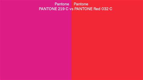 Pantone 219 C Vs Pantone Red 032 C Side By Side Comparison