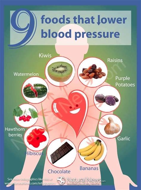 9 Foods That Lower Blood Pressure Health Tips Pinterest Lower