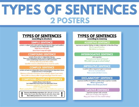Types Of Sentences According To Structure And Meaning Set Of Etsy