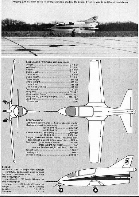 Bd 5j Specs Airplane Fighter Aircraft Design Aircraft