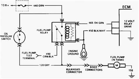 1979, 1980, 1981, 1982, 1983, 1984, 1985, 1986 alternator wiring diagram. 1989 Mustang Alternator Wiring Diagram - Wiring Diagram Schemas