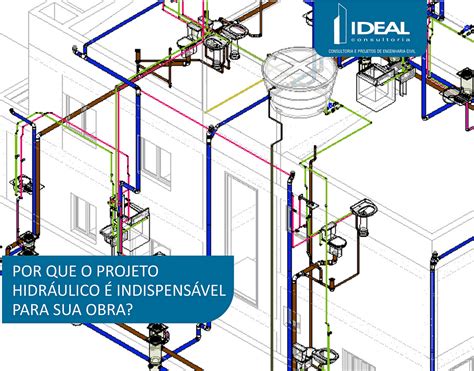 Por Que O Projeto HidrÁulico É IndispensÁvel Para Sua Obra