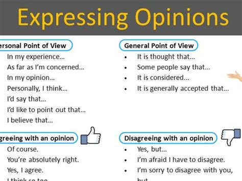 50 Useful Ways To Express Your Opinion In English Eslbuzz Learning