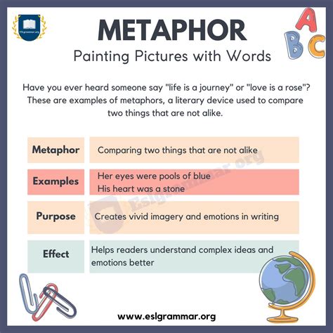 Metaphor Definition Origin And Different Types In English Grammar Esl Grammar