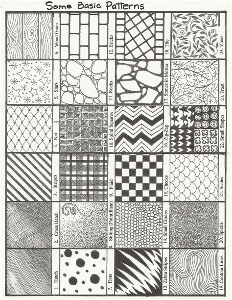 Drawing Simple Patterns