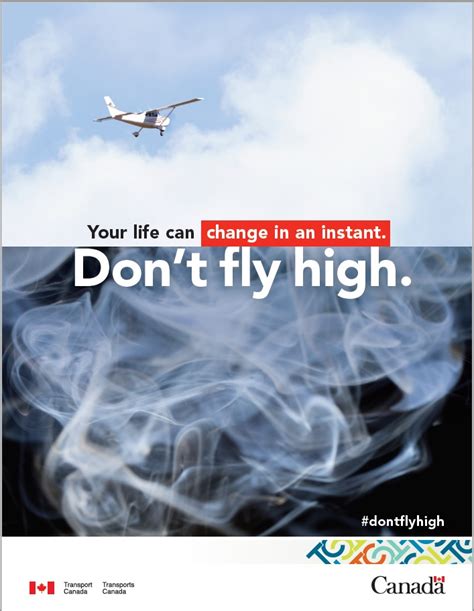 Aviation Safety Poster Gallery