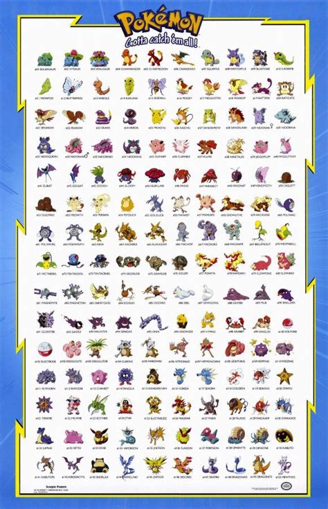 All Of The Pokemon Cards Names In The World With Pictures Printout List Pokemon Dessin