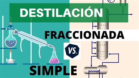 ¿diferencia Entre Destilación Simple Y Fraccionada Bien