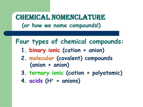 Ppt Chemical Nomenclature Or How We Name Compounds Powerpoint