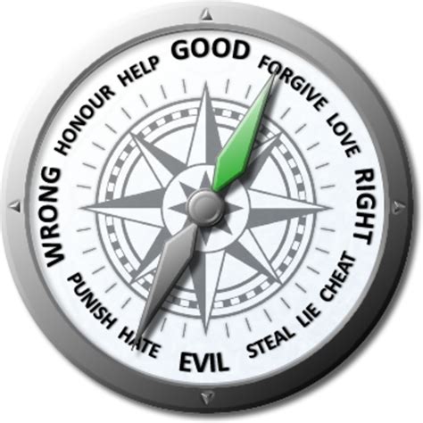 Just Sayin Our Moral Compass And Other Thoughts Moral Compass