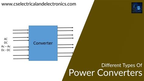 Different Types Of Power Converters Ac Dc Dcdc Acac Converter