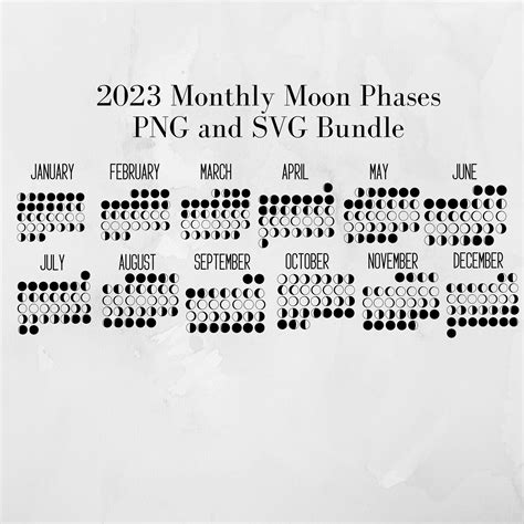 2023 Monthly Moon Phases Svg And Png Bundle Digital Download Etsy