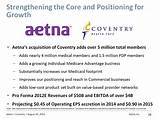 Images of Aetna Medicare Commercial
