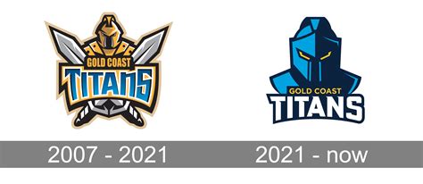 Gold Coast Titans Logo And Symbol Meaning History PNG Brand Manminchurch Se