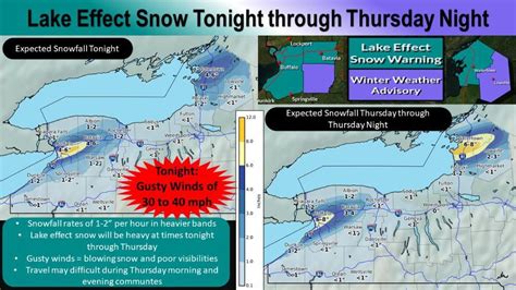 Portions Of Wny Under A Lake Effect Snow Warning Chautauqua Today