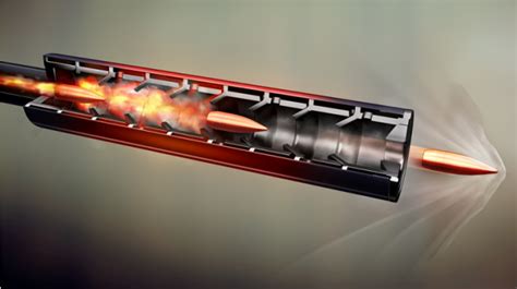 How Gun Silencers Work Lets Dig Deeper Into The World Of Gun Silencers