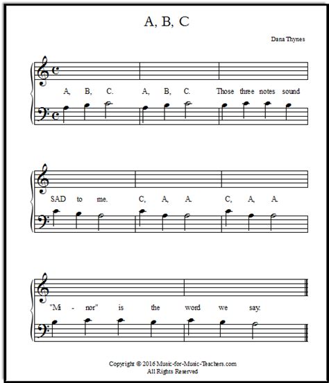 Piano Key Notes Made Easy For Beginners