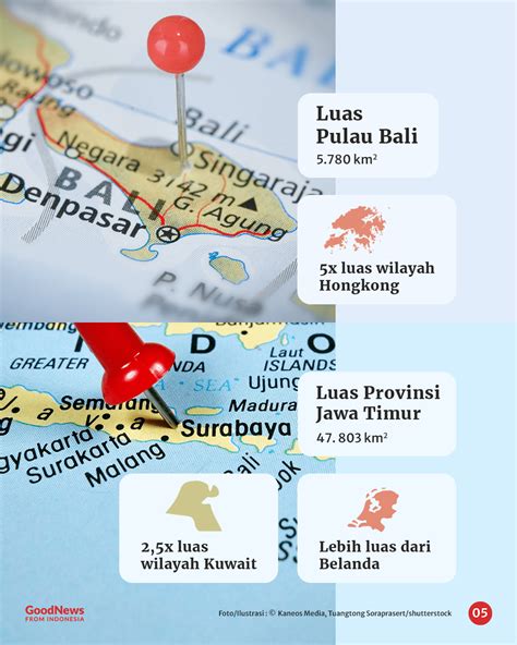 Seberapa Luas Indonesia Simak Fakta Luas Wilayah I Vrogue Co