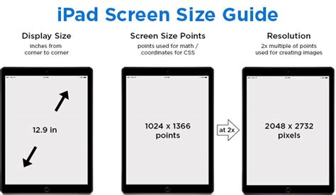 Ipad Physical Dimensions