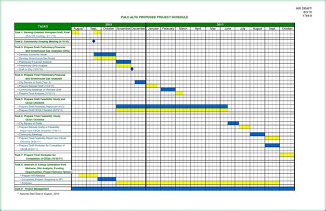 Excel Project Timeline Template Free Template 1 Resume Examples