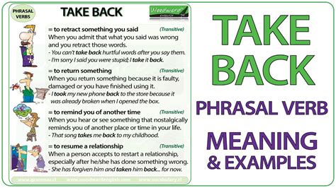 Take Back Phrasal Verb Meaning And Examples In English Youtube