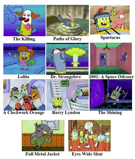 Spongebob As Stanley Kubric Movies Spongebob Comparison Charts Know