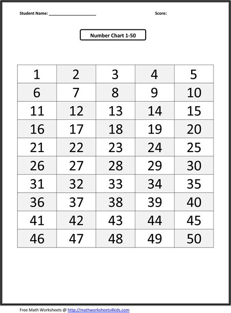Numbers 1 50 Number Chart Printable Numbers First Grade Math Worksheets