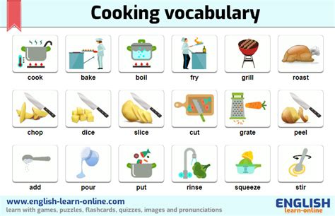 Cooking Expressions Learn English With Activities Learn English