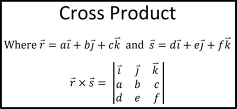 Calculating Cross Product