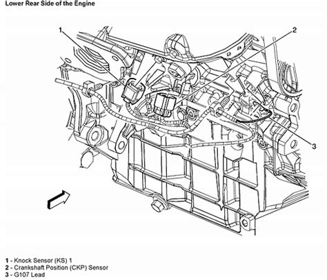 Chevy Equinox Serpentine Belt Diagram