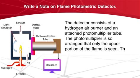 Write A Note On Flame Photometric Detector Chromatography