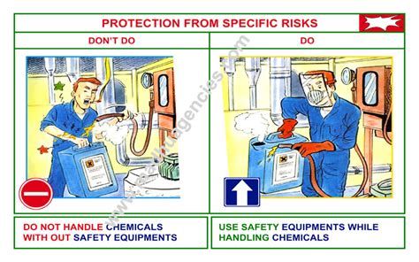 Safety instructions, safety slogans , safety charts, energy posters, environment posters are all available in hindi. Madhu Agencies | COVID SAFETY POSTERS | 5S Posters in ...