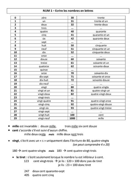 Cm1 Les Nombres En Lettres